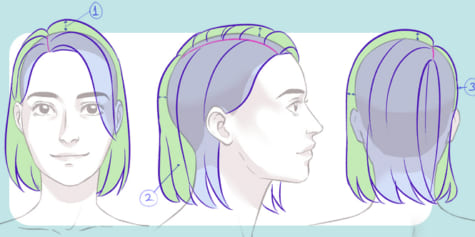 Guide pour dessiner les cheveux