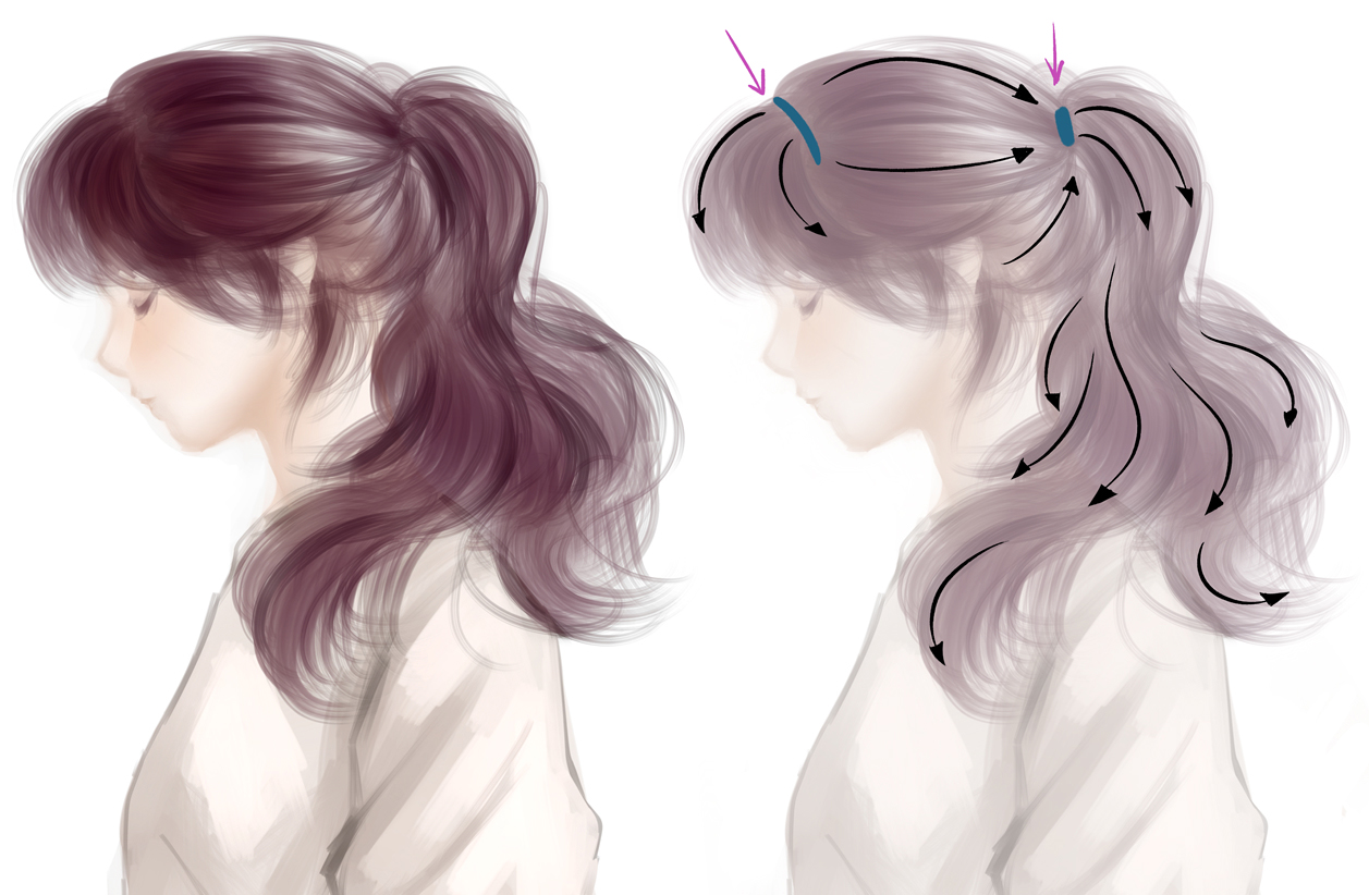 Keep the direction of hair in mind when drawing hair