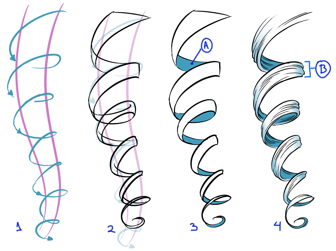 Draw curly hair step by step