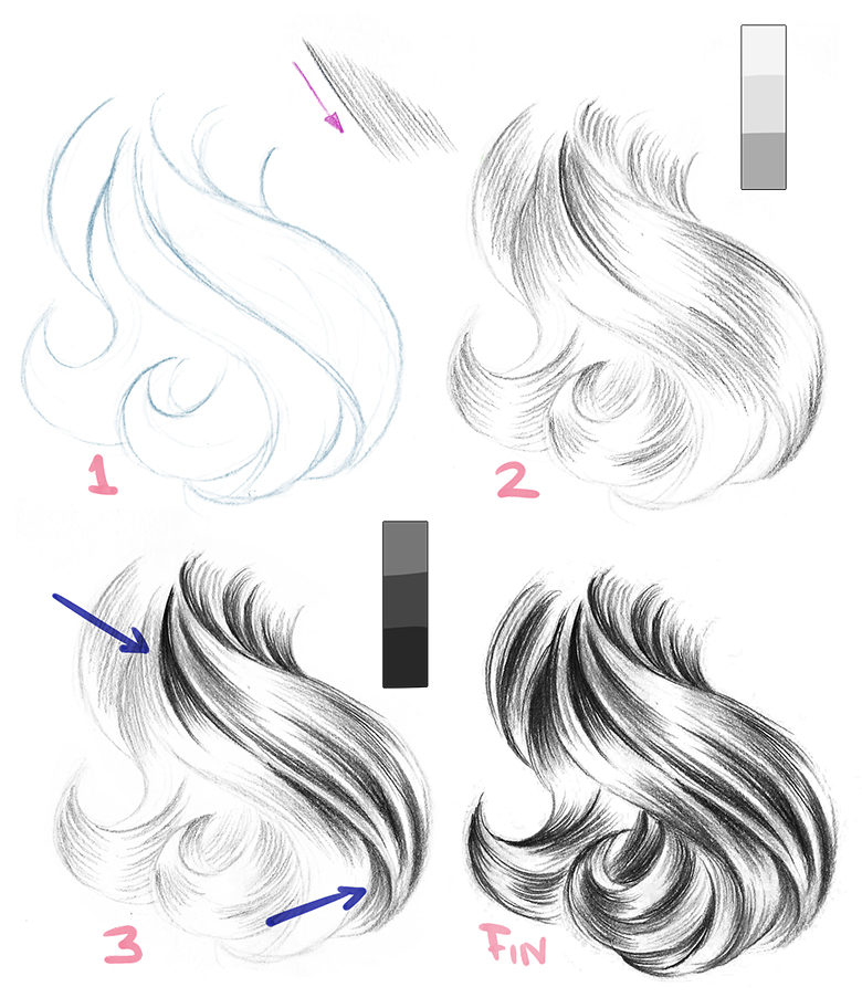 Step by step easy hair drawing tutorial on hair values and shading