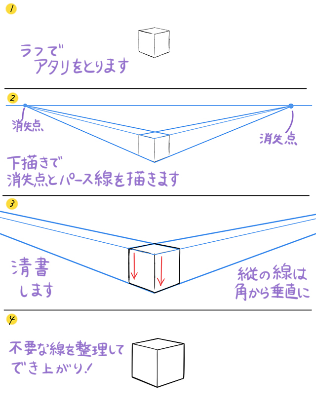 パース入門 実践編 例