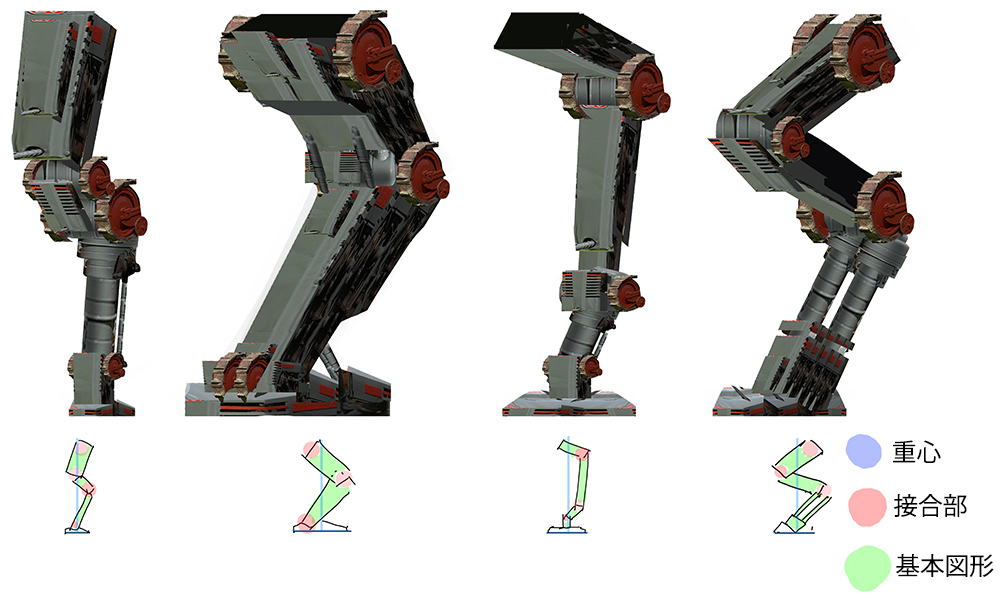 Step By Stepで始めるメカデザイン 写真コラージュからロボットを描く イラスト マンガ描き方ナビ