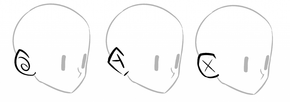 Guide to Drawing Ears  Art Rocket