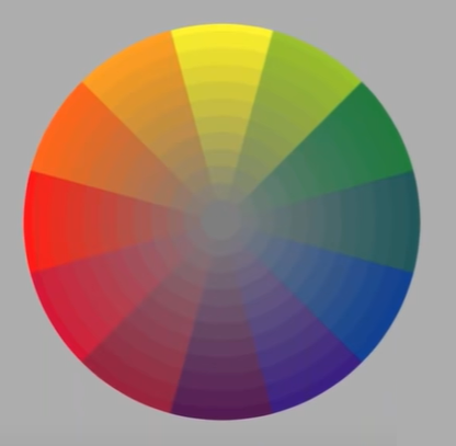 Color Theory for the Make-up Artist: Understanding Color and Light