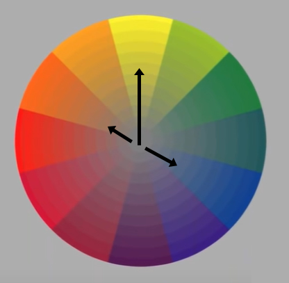 Sistema De Los Lápices Del Color Para Dibujar Stock de ilustración