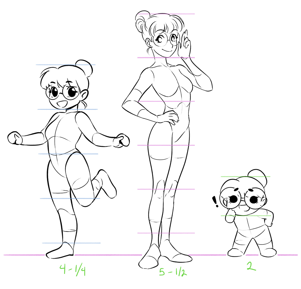 chibi poses  Dibujos de anime, Dibujos, Anatomía humana