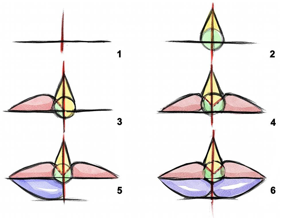 lèvres dessin