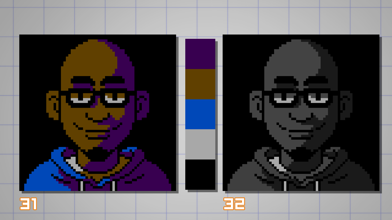 OC][CC] Five color 32x32 character portraits for a game I'm working on. : r/ PixelArt