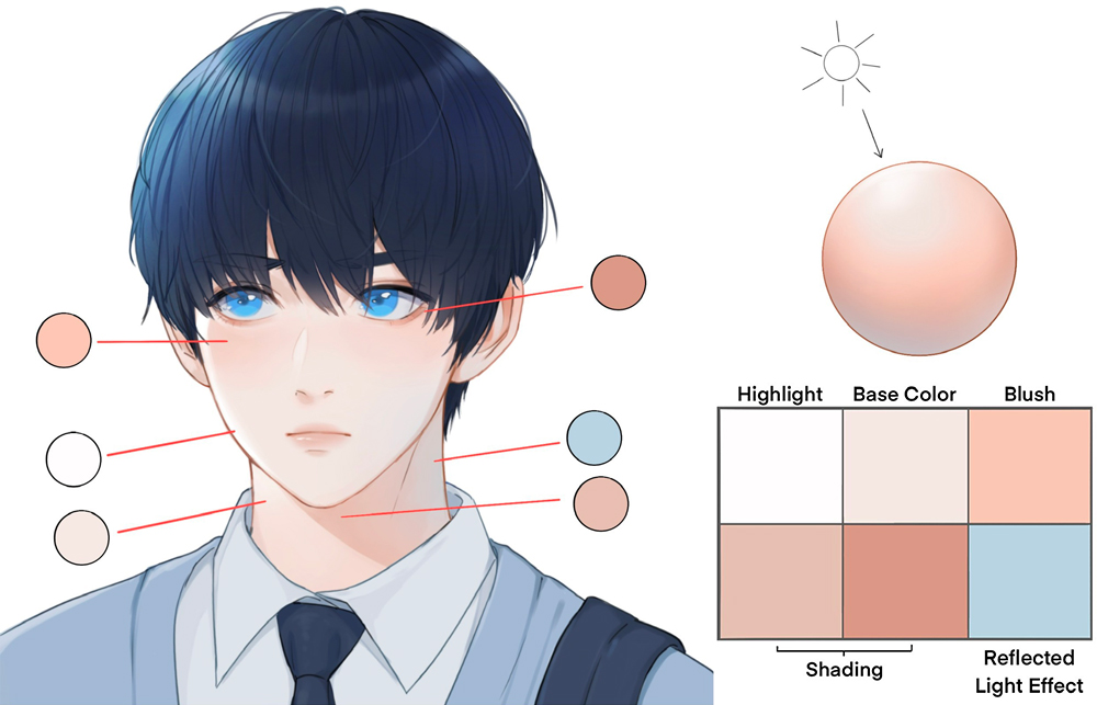 "NEW" How to Draw Manga Anime Skin Coloring Technique Book Japan Illustration 