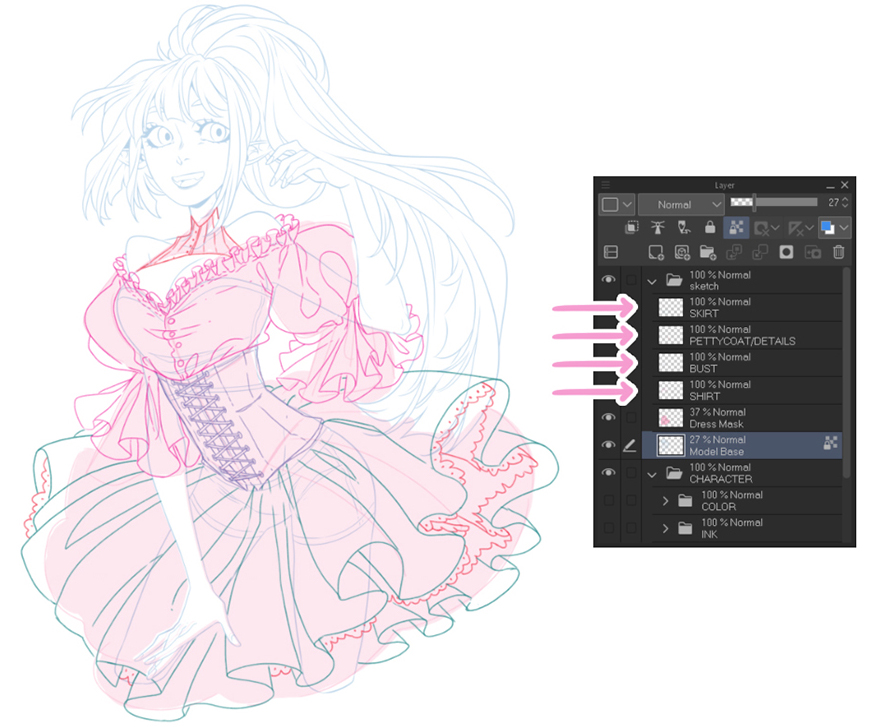 How to draw a frilly dress with a full skirt and puffy sleeves!