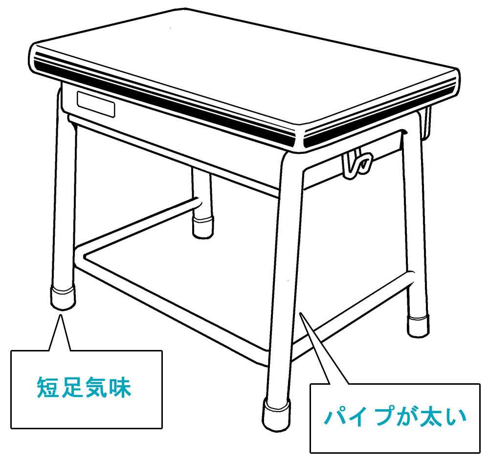 超級 背景講座 Maedaxの背景萌え 学校の机編 イラスト マンガ描き方ナビ