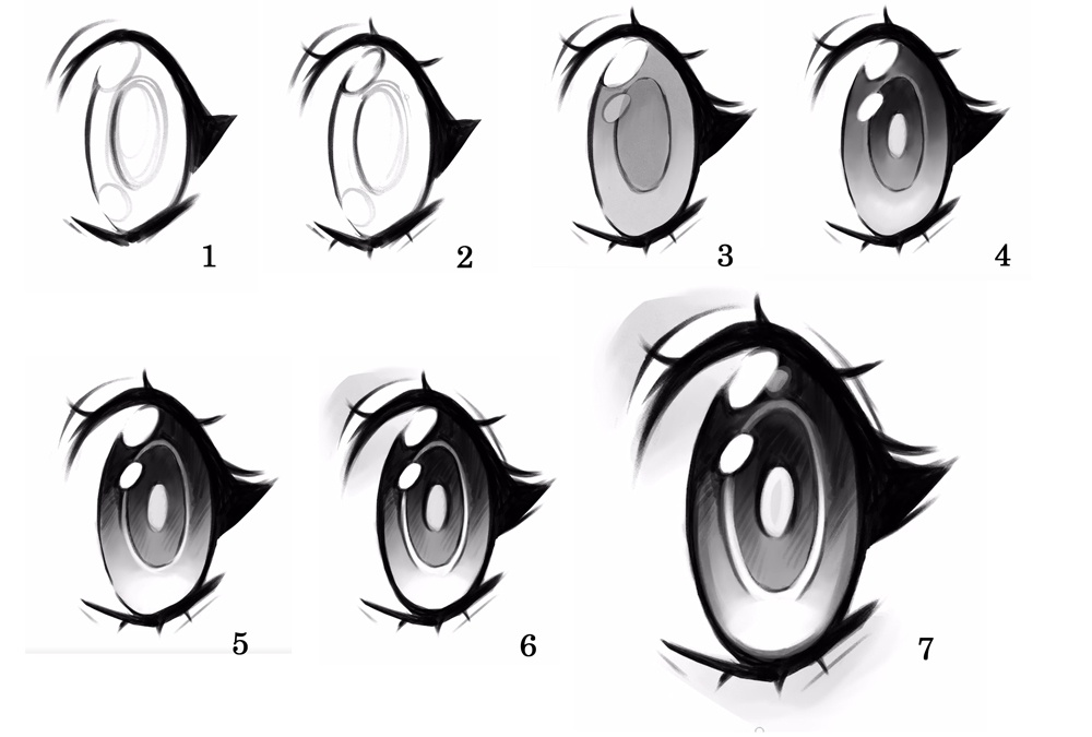 Step by step on how to draw a cute anime girl eye