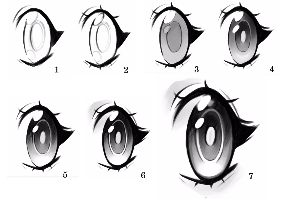 How to Draw Anime Eyes