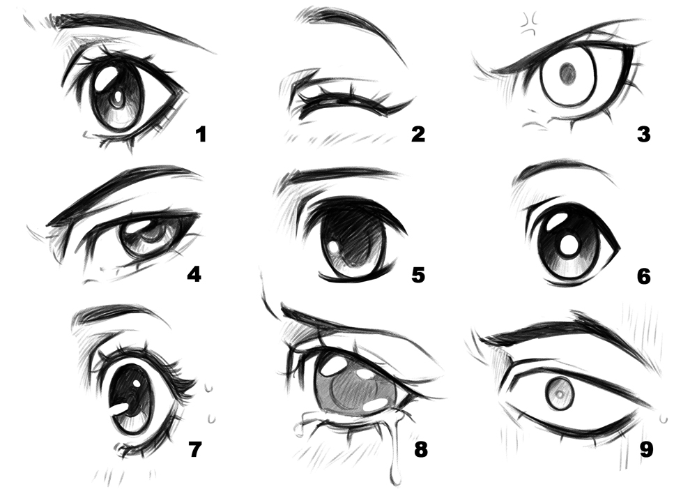 Different expressions for eyes in an anime style