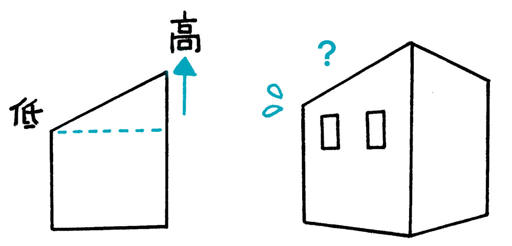 超級 背景講座 Maedaxの背景萌え 現代風のお家編 イラスト マンガ描き方ナビ