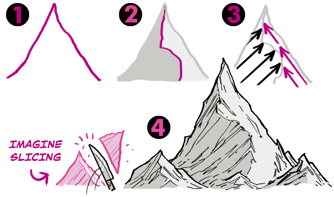 How to Draw Mountains Step By Step – For Kids & Beginners