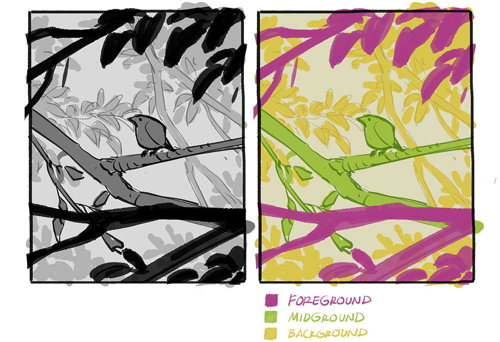 Draw Foliage with a of Field | Art Rocket