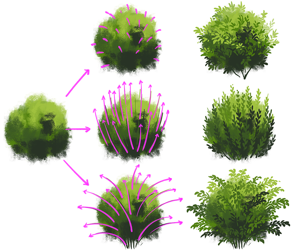 Cómo dibujar vegetación con profundidad de campo | Art Rocket