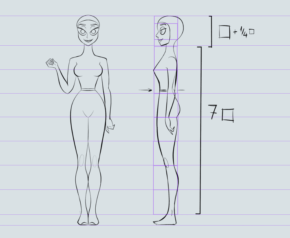 Model Sheets For Character Designers Art Rocket