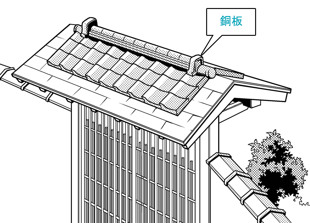 超級 背景講座 Maedaxの背景萌え 和風の門編 イラスト マンガ描き方ナビ