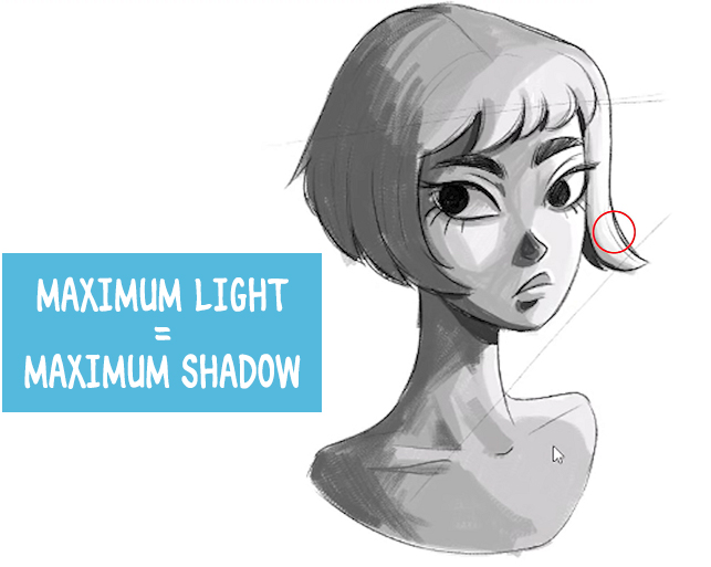 Easy tips to paint light and shadow