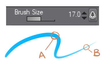 Vary the thickness of your lineart by setting the maximum and minimum brush size.
