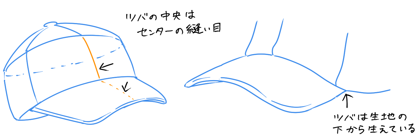 キャップのつばの描き方