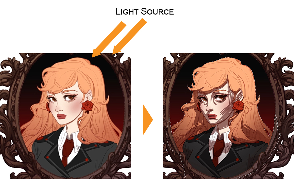 character shading light source 