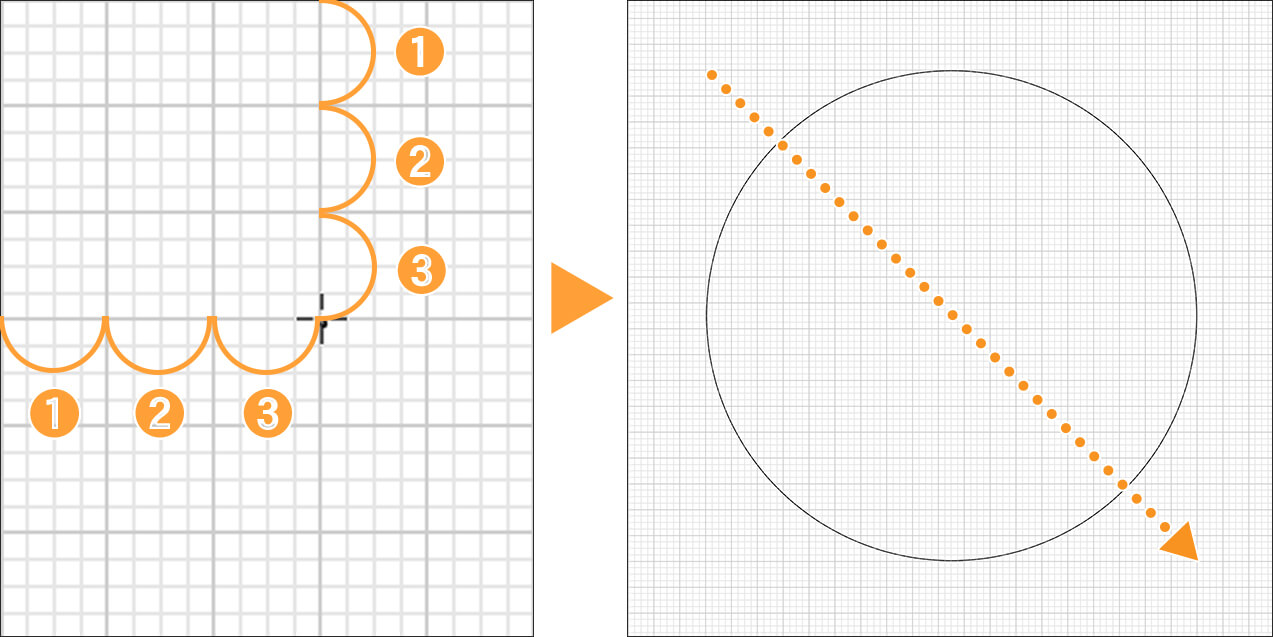 マス目を目安にして円形を描いている画像