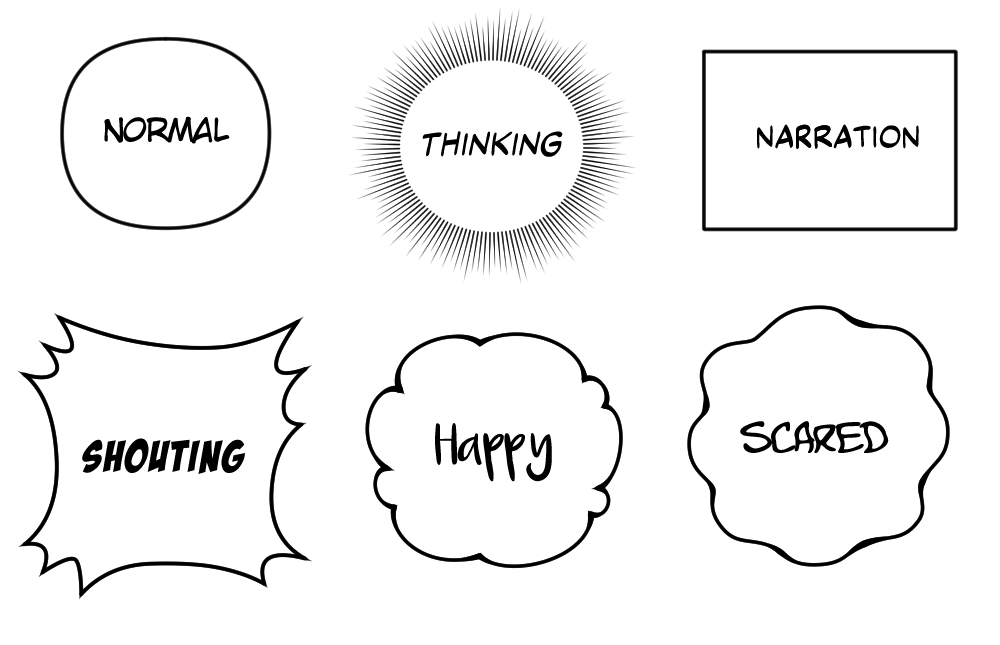 fonts and speech bubbles