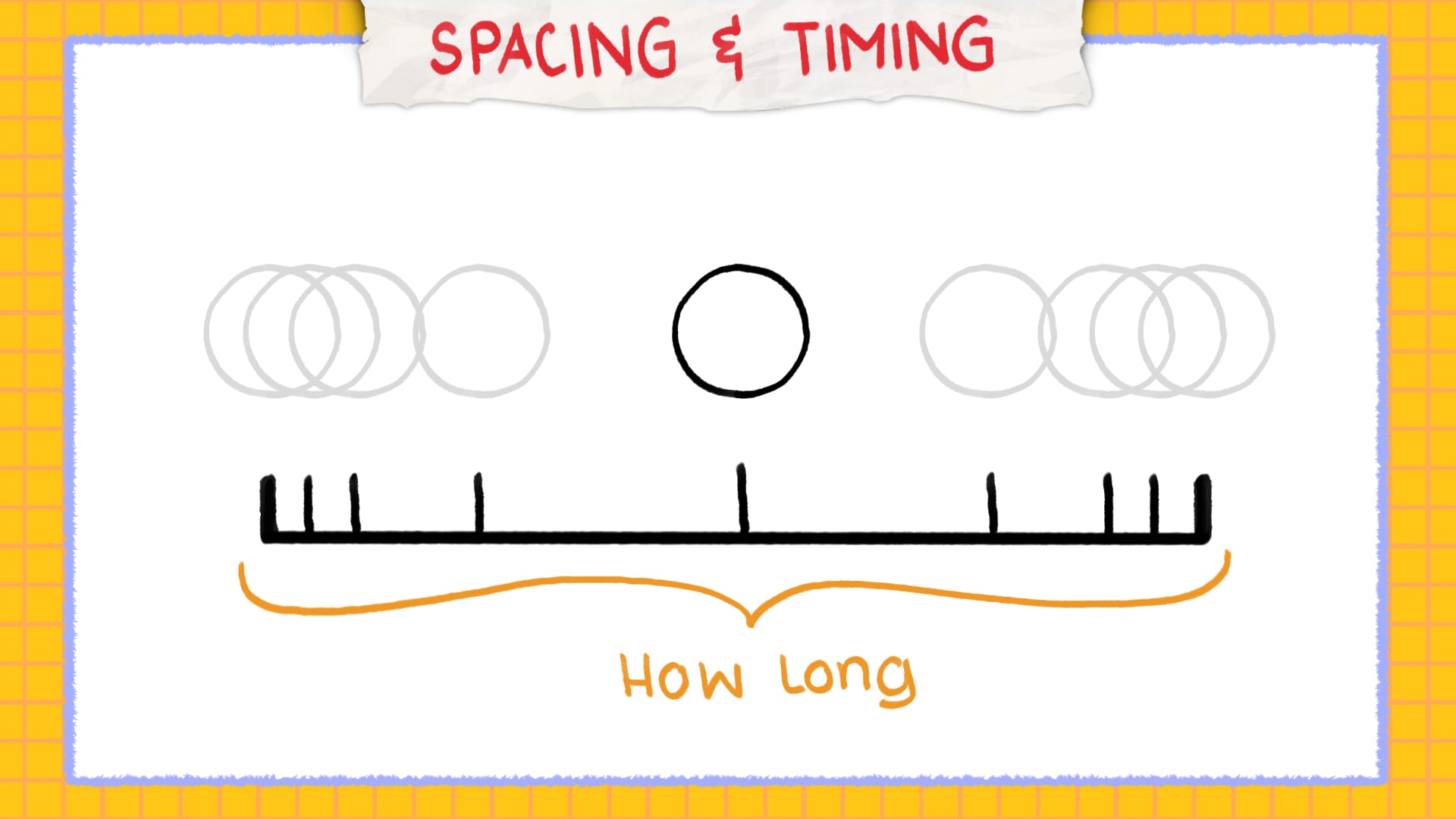 animation theory timing