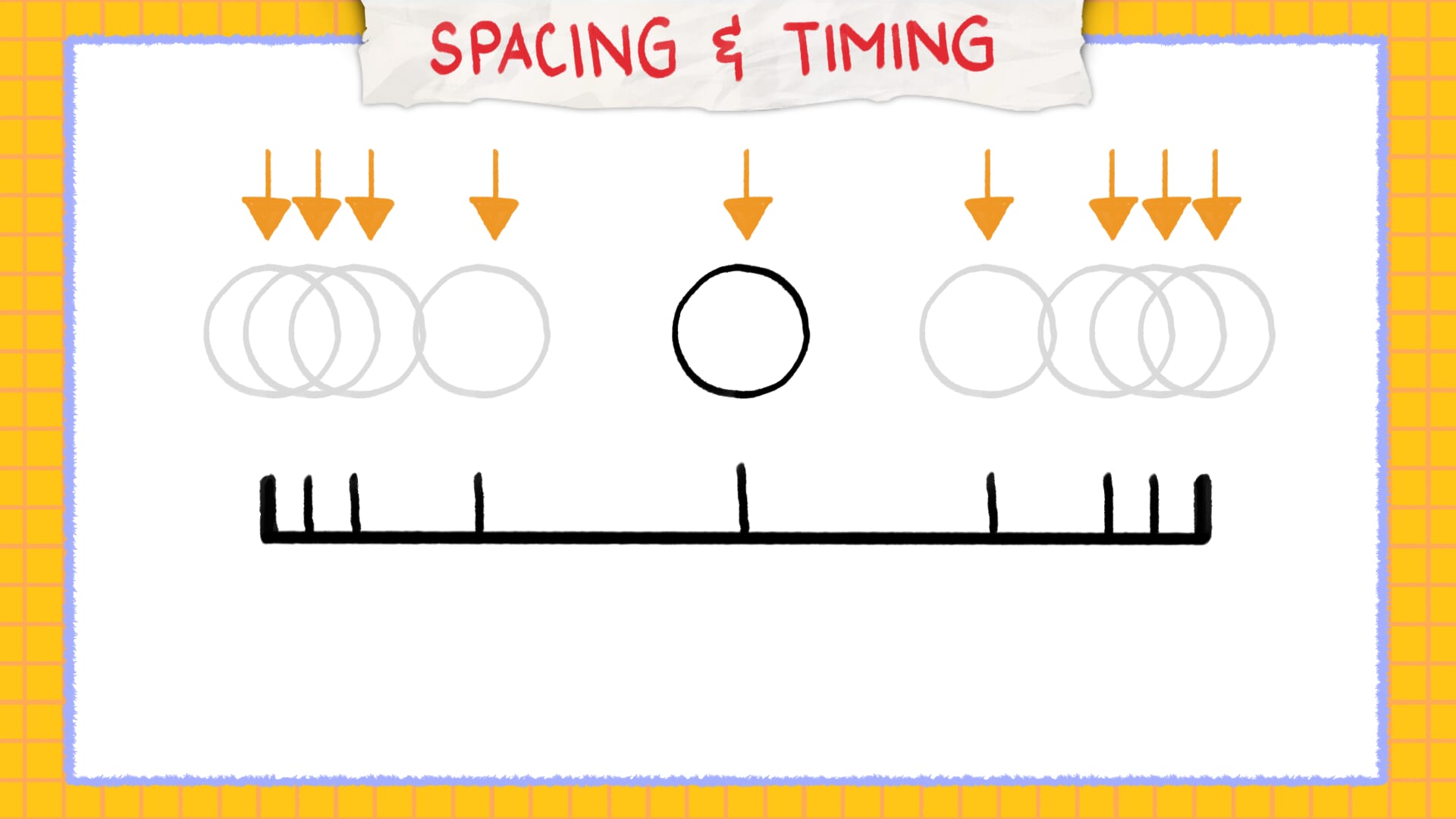 animation theory timing