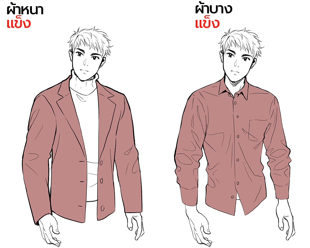 การวาดเสื้อผ้าที่เป็นวัสดุแข็ง