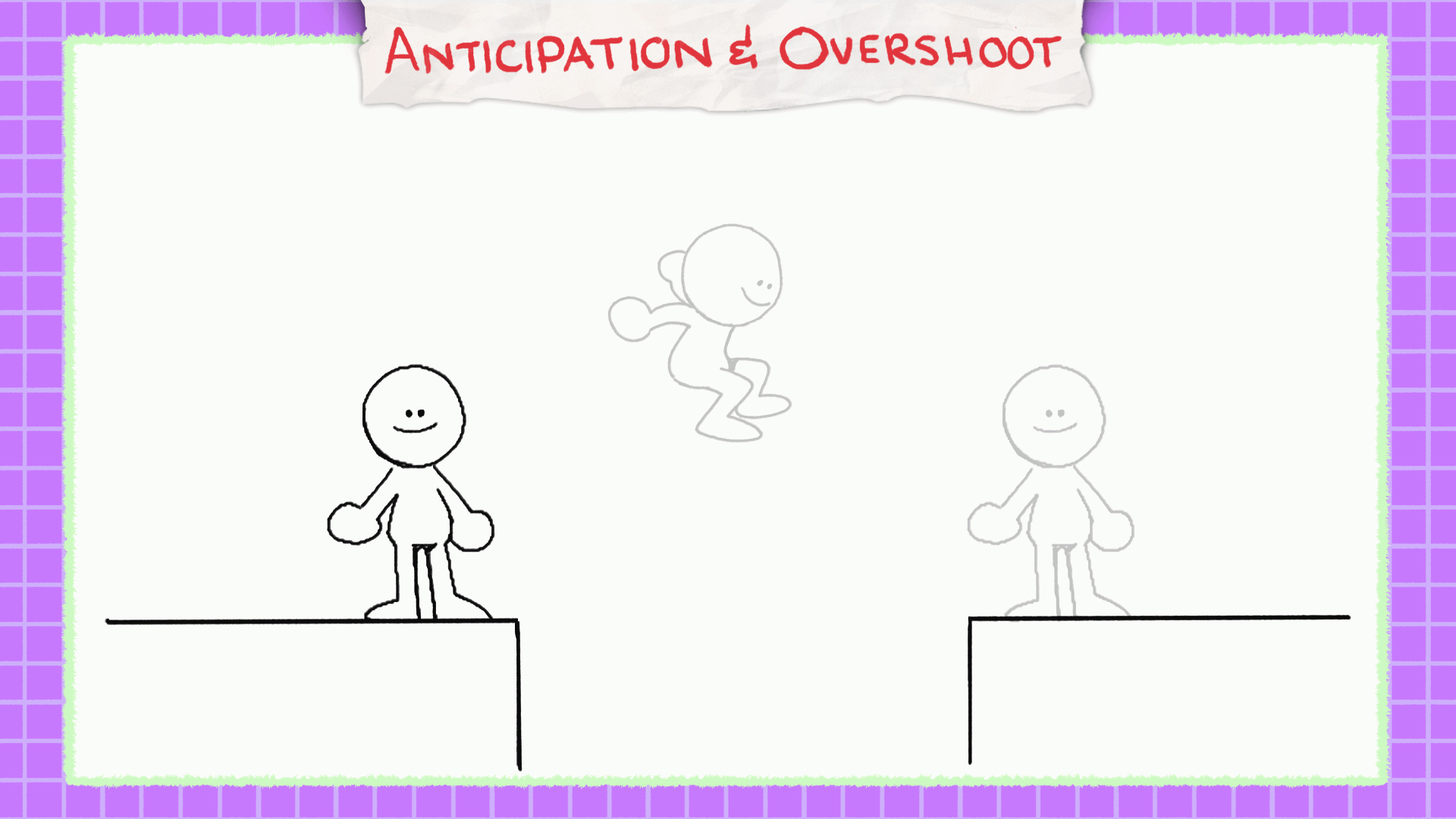 animation theory anticipation and overshoot