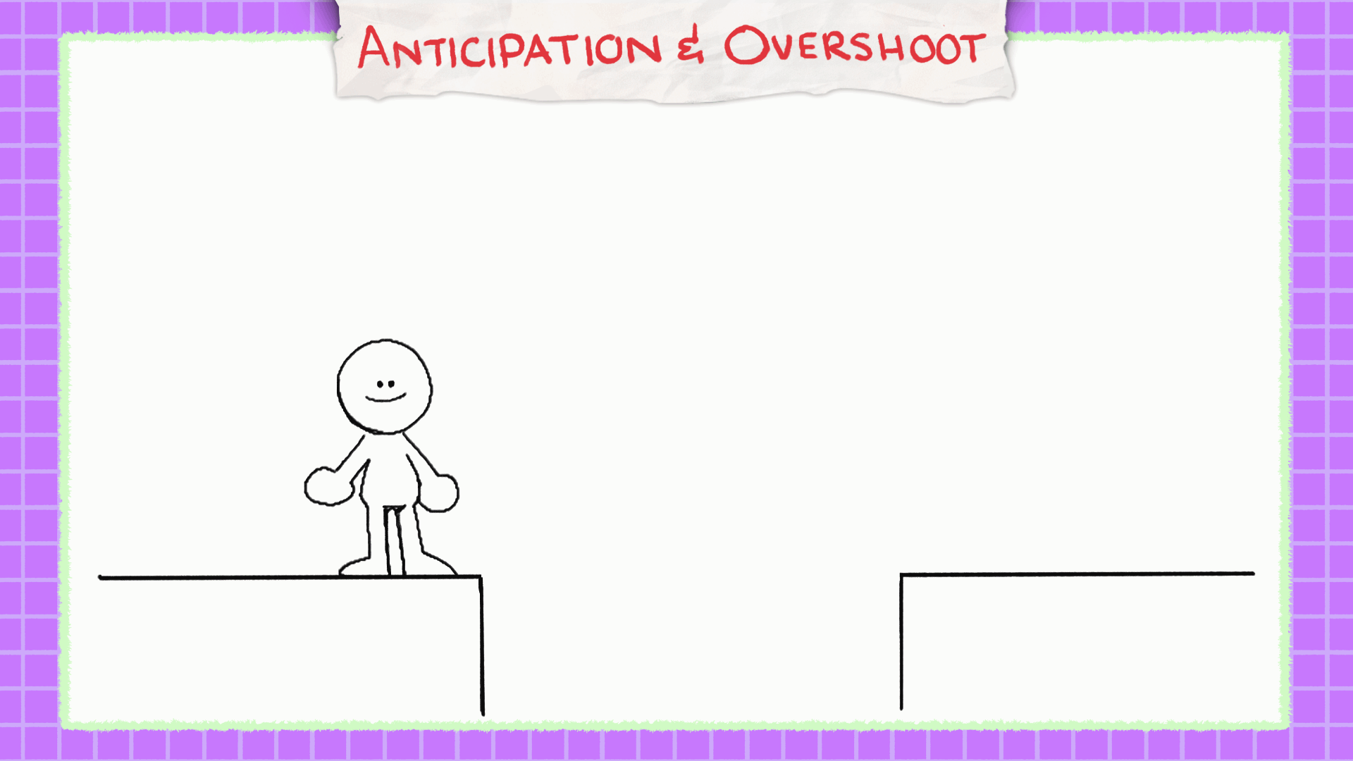animation theory anticipation and overshoot
