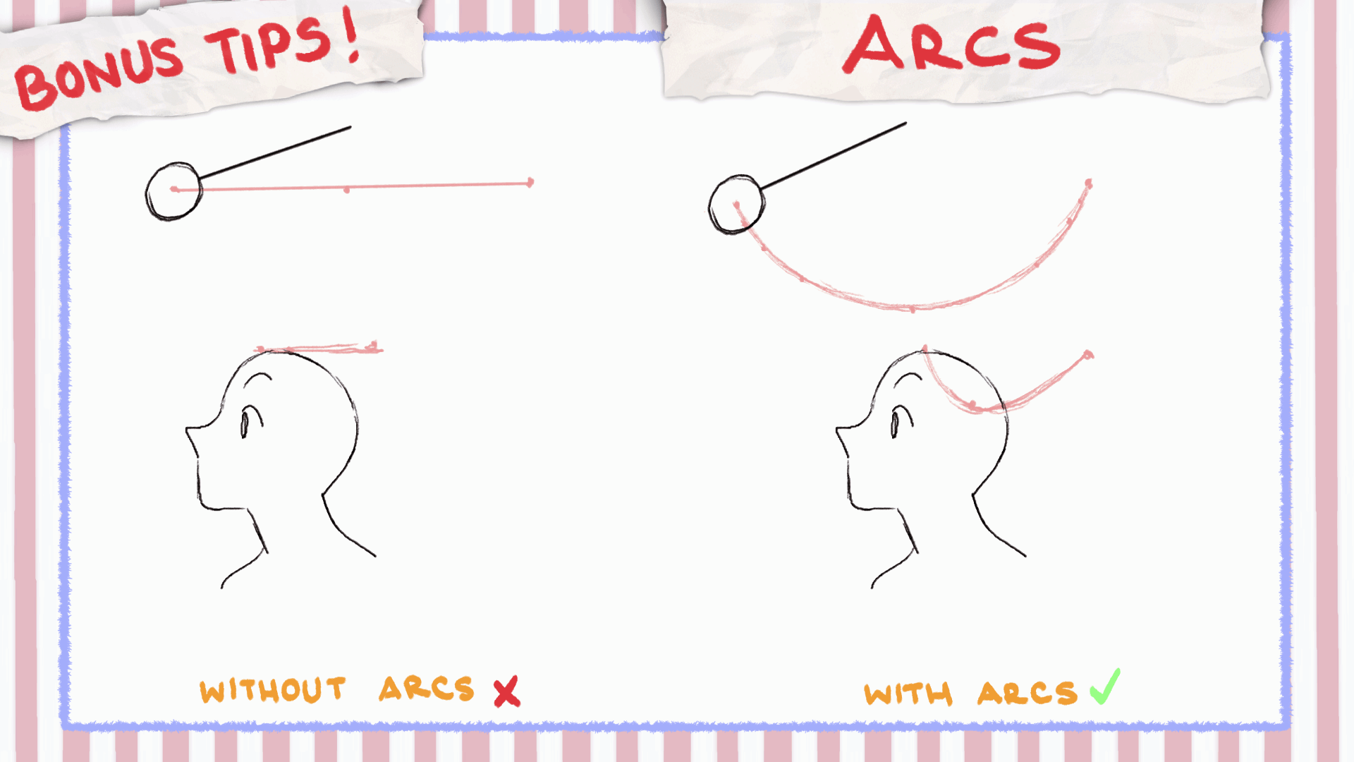 animation theory arcs