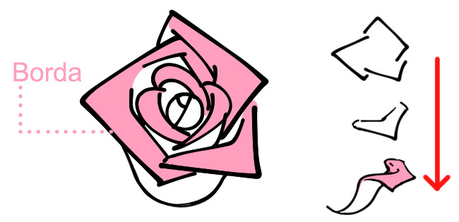 Conclua a forma das pétalas desenhando bordas e dobras. Desenhe de formas variadas para representar rosas diferentes.