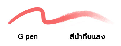 สามารถใช้ปากกา G-pen และแปรงสีน้ำทึบเพื่อวาด ลงสี และผสานสีได้