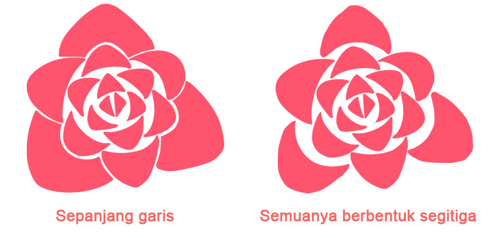 Perbesar ukuran segitiga dan kelopak, dan buat motif mawar menjadi lebih bulat.