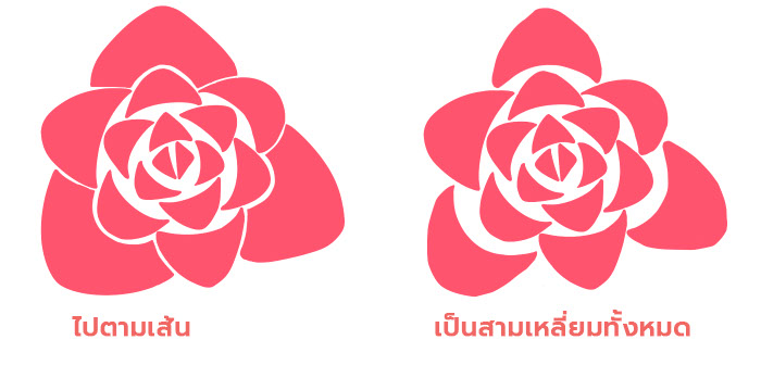 เพิ่มขนาดของสามเหลี่ยมและกลีบดอก แล้วทำให้รูปทรงของดอกกุหลาบดูโค้งมน