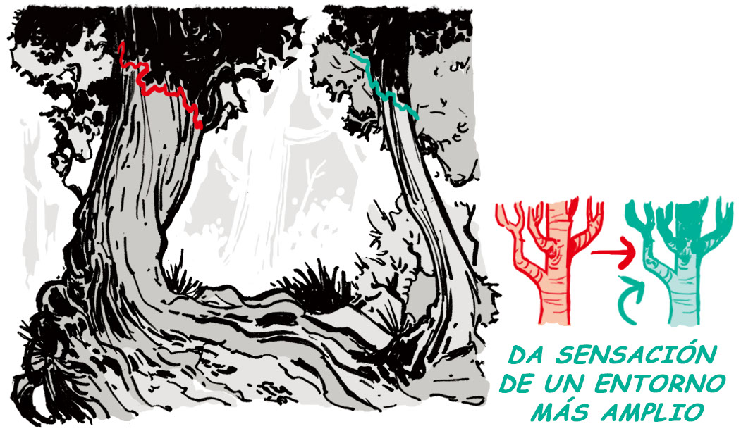 ejemplos de cómo dibujar árboles