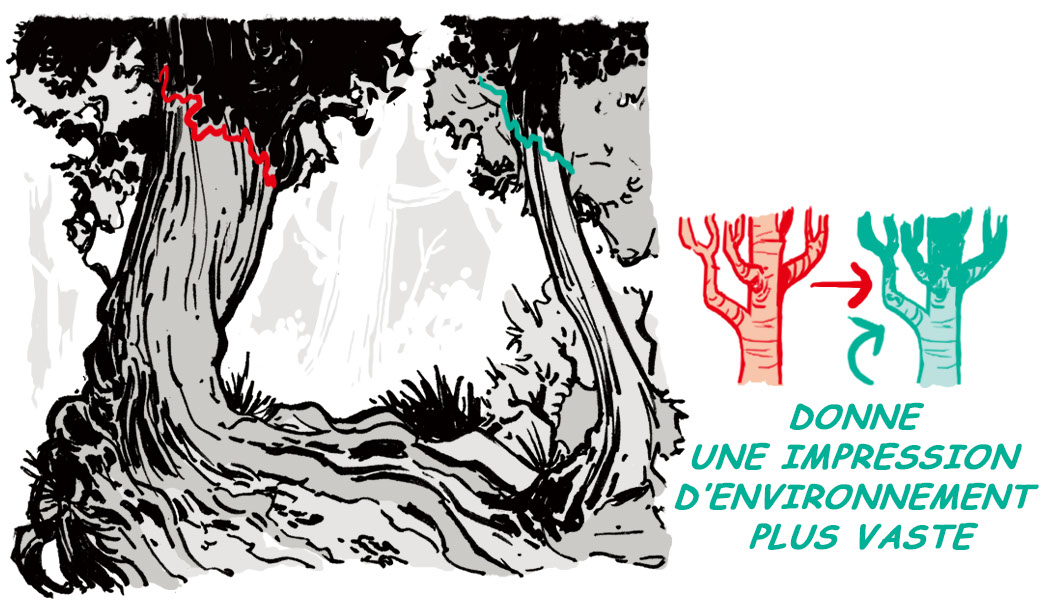 dessin arbre facile
dessiner des arbres
dessin herbe
comment dessiner de l'herbe
dessin végétation
comment dessiner une forêt
dessin de forêt
dessiner de l'herbe