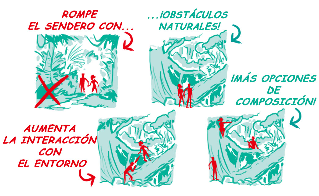 ejemplos de cómo dibujar bosques