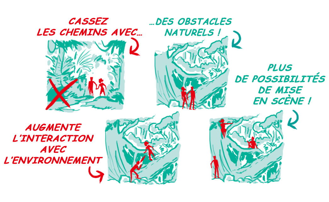 dessiner des arbres
dessin végétation
comment dessiner une forêt
dessin de forêt