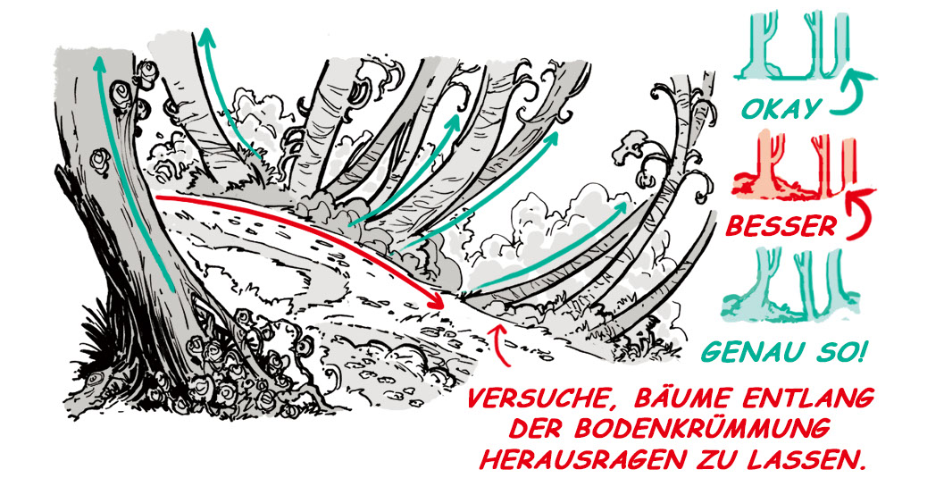 Hier wird ein unebener Waldboden gezeichnet.