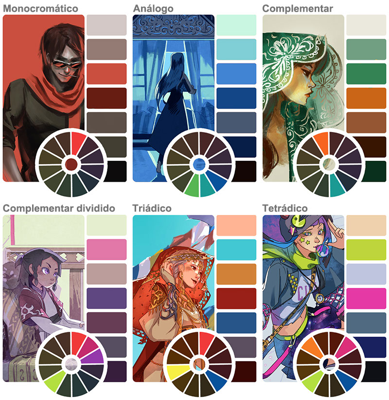 Aqui estão alguns exemplos de como aplicar cada paleta de cores numa ilustração com base em esquemas de cores triádicos, tetrádicos, complementares, monocromáticos e análogos. Compare as cores complementares de cada trabalho.