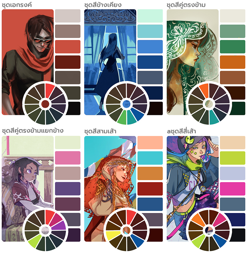 นี่คือตัวอย่างการใช้พาเล็ตสีแต่ละแบบในภาพประกอบ ตามโครงสีชุดสีสามเหลี่ยม ชุดสีสี่เหลี่ยม ชุดสีคู่ตรงข้าม ชุดสีเดียว และชุดสีข้างเคียง ให้เปรียบเทียบสีคู่ตรงข้ามในแต่ละภาพ