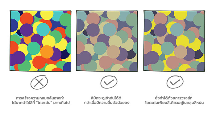 อีกหนึ่งเคล็ดลับในการสร้างพาเล็ตสีคือ สร้างความกลมกลืนให้กับสีในภาพประกอบหรือตัวละครด้วยสีหม่นหรือเน้นสีสดเพียงสีเดียว