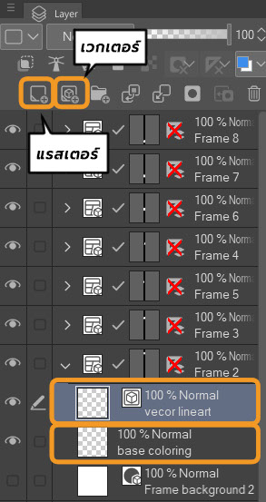 เลเยอร์เวกเตอร์และแรสเตอร์ใน UI ของ CSP