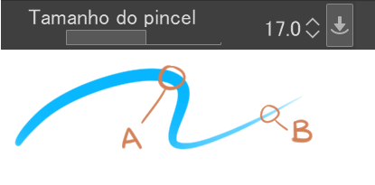 Varie a espessura da sua lineart definindo um máximo e um mínimo para o tamanho do pincel.